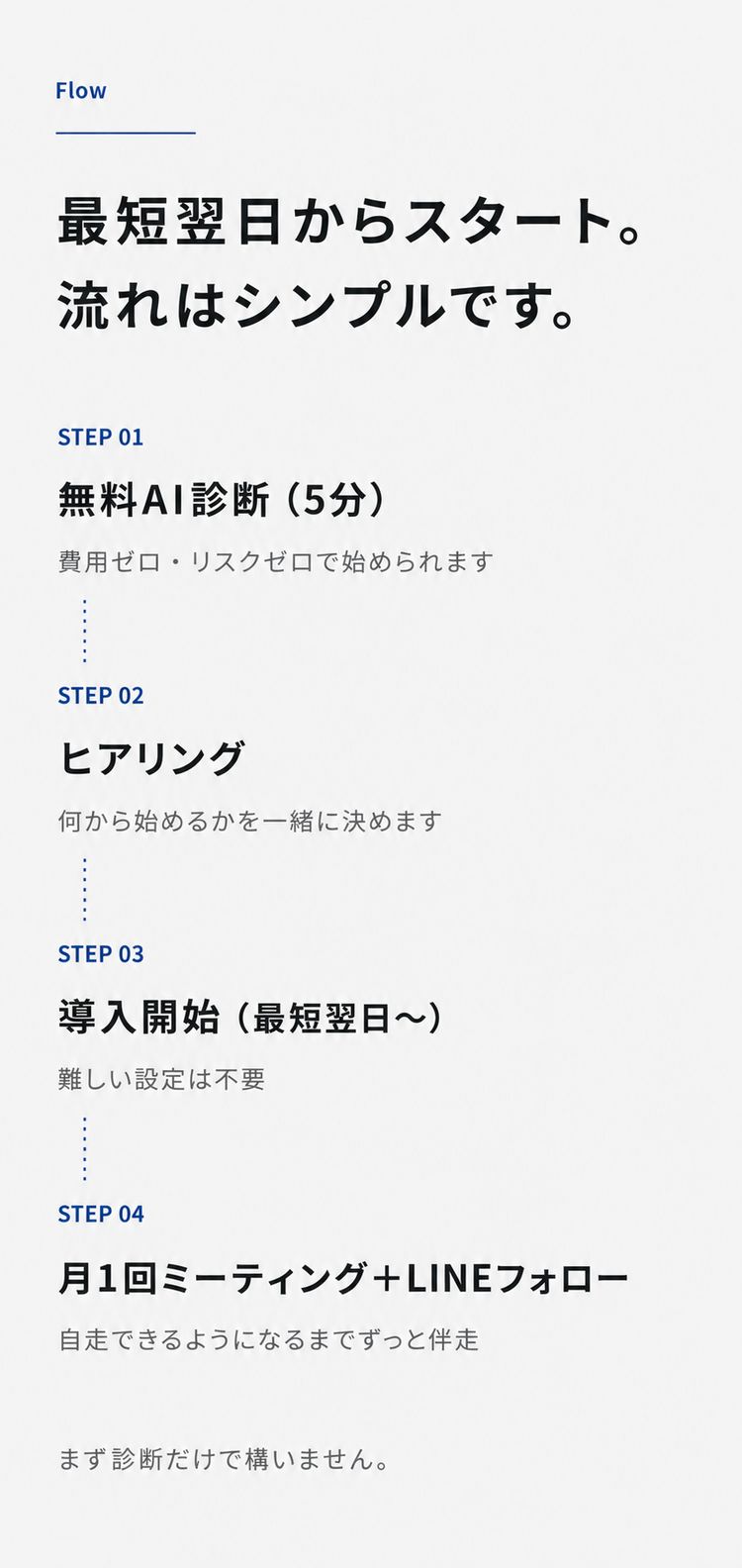 最短翌日からスタート